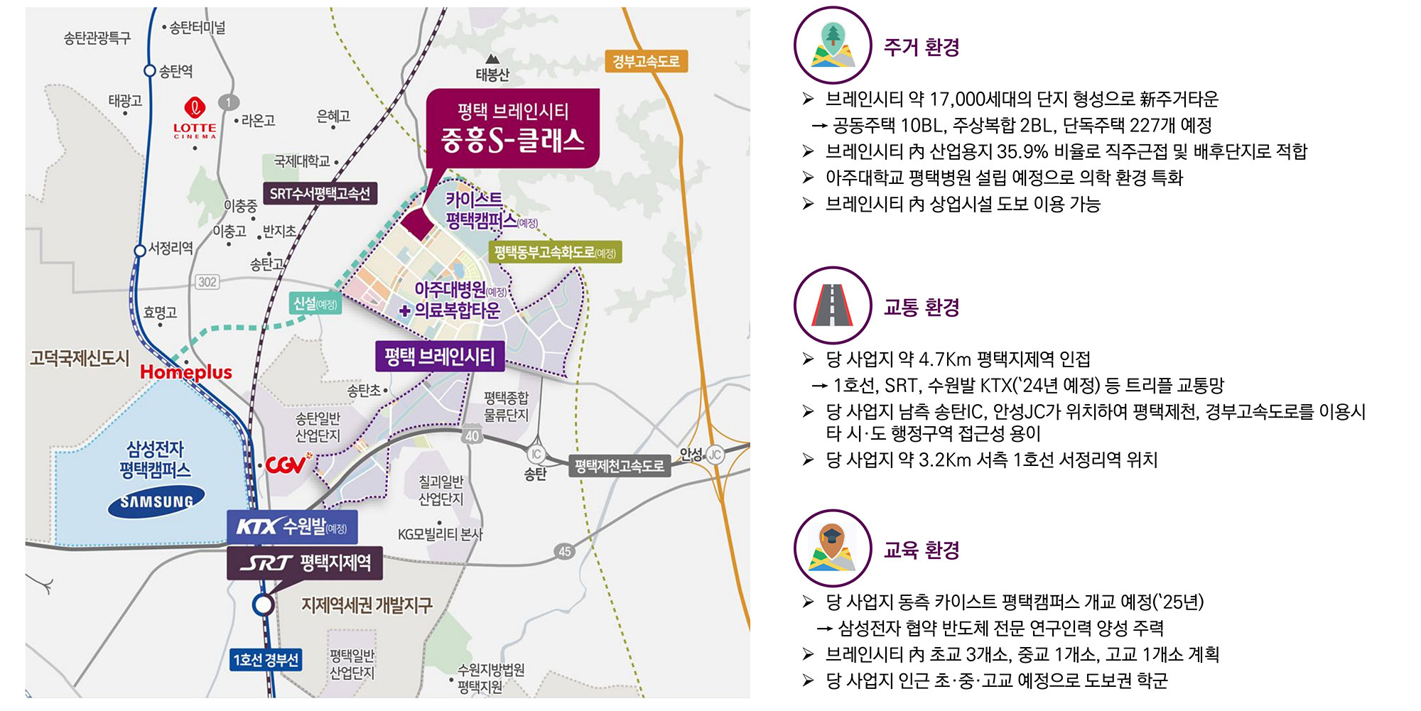 평택 브레인시티 중흥S클래스 분양이미지 평택 브레인시티 중흥S클래스 분양이미지