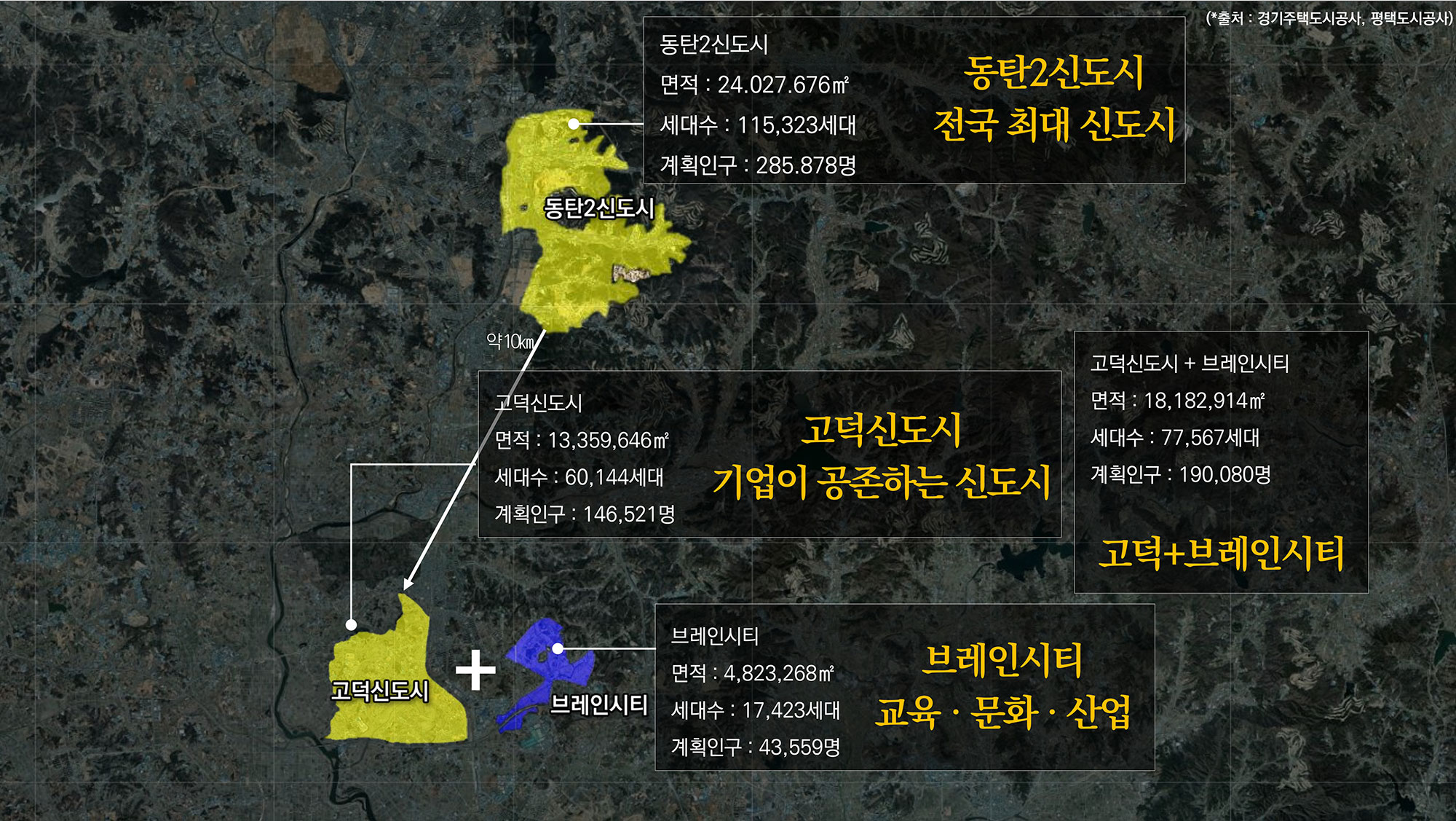 평택 브레인시티 중흥S클래스 분양이미지 평택 브레인시티 중흥S클래스 분양이미지