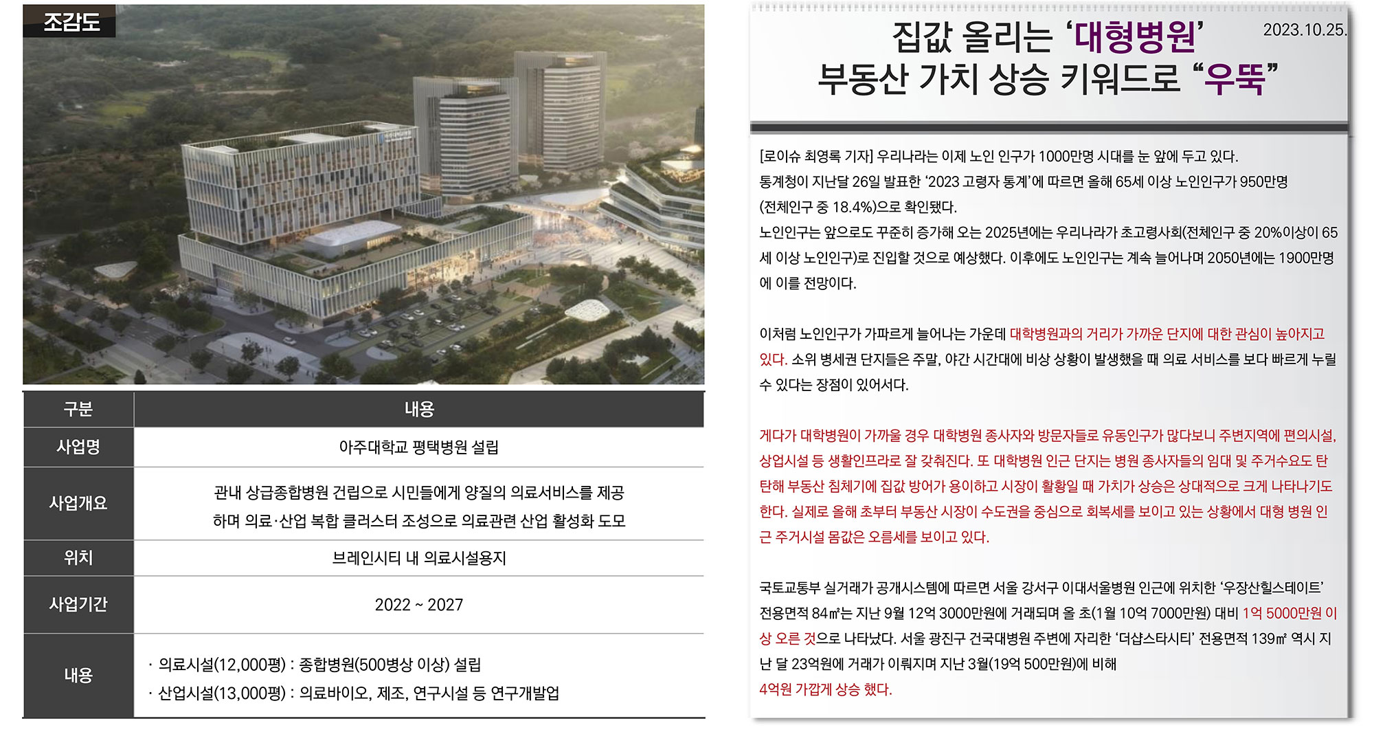 평택 브레인시티 중흥S클래스 분양이미지 평택 브레인시티 중흥S클래스 분양이미지